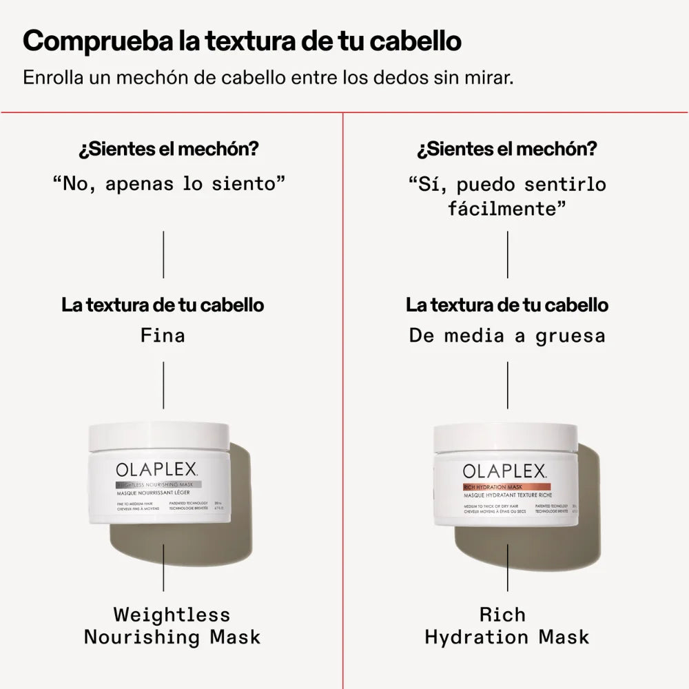 RICH HYDRATION MASK 200ml. Olaplex