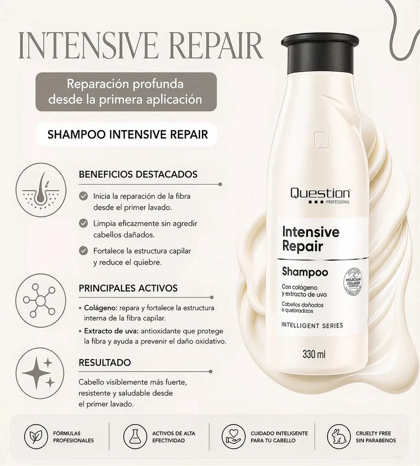 Shampoo Intensive Repair – Question Professional (330 ml)