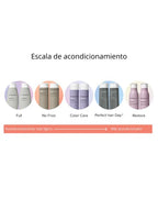 Perfect Hair Day Conditioner 236 ml Living Proof