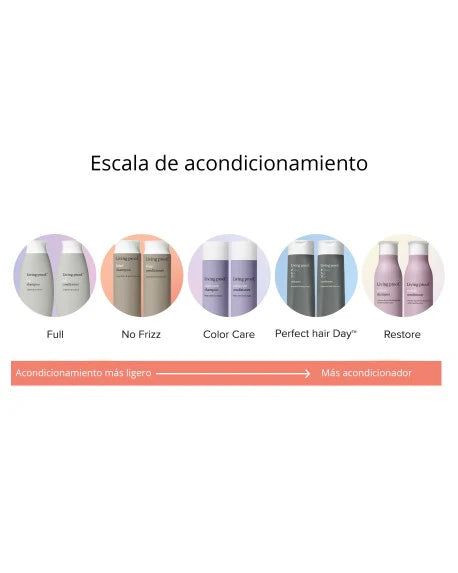 Perfect Hair Day Conditioner 236 ml Living Proof