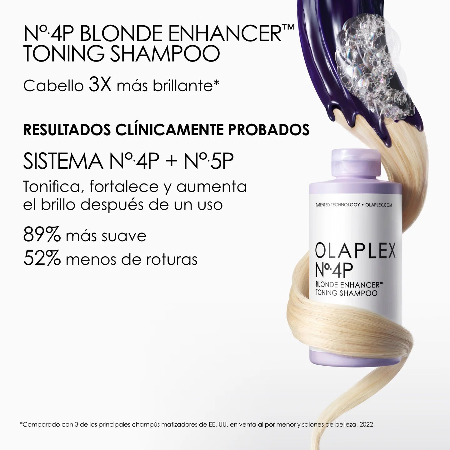 OLAPLEX N°4-P BLONDE ENHANCER TONING SHAMPOO 250ML